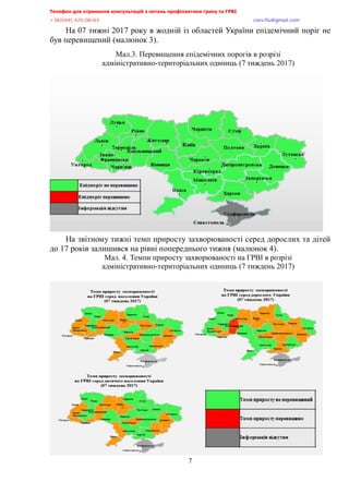 Телефон для отримання консультацій з питань профілактики грипу та ГРВІ<,,,,,,,,,,,,,,,,,,,,,,,,,,,,,,,,,,,,,,,,,,,,,,,,,,,,,,,,,,,,,,,,,,,
-?:*<@@+,@>A/<:/:?,,,,,,,,,,,,,,,,,,,,,,,,,,,,,,,,,,,,,,,,,,,,,,,,,,,,,,,,,,,,,,,,,,,,,,,,,,,,,,,,,,,,,,,,,,,,,,,,,,,,,,,,,,,,,,,,euqu0rnwBsocun0eqo,
7
На 07 тижні 2017 року в жодній із областей України епідемічний поріг не
був перевищений (малюнок 3).
Мал.3. Перевищення епідемічних порогів в розрізі
адміністративно-територіальних одиниць (7 тиждень 2017)
На звітному тижні темп приросту захворюваності серед дорослих та дітей
до 17 років залишився на рівні попереднього тижня (малюнок 4).
Мал. 4. Темпи приросту захворюваності на ГРВІ в розрізі
адміністративно-територіальних одиниць (7 тиждень 2017)
 