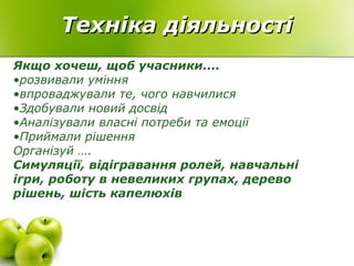 Техніка діяльностіТехніка діяльності
Якщо хочеш, щоб учасники....
•розвивали уміння
•впроваджували те, чого навчилися
•Здобували новий досвід
•Аналізували власні потреби та емоції
•Приймали рішення
Організуй ….
Симуляції, відігравання ролей, навчальні
ігри, роботу в невеликих групах, дерево
рішень, шість капелюхів
 