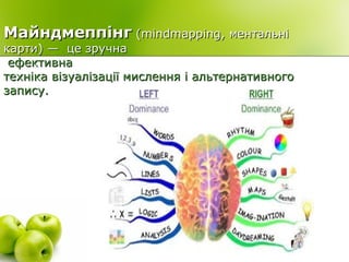 МайндмеппінгМайндмеппінг ((mindmapping,mindmapping, ментальніментальні
карти) — це зручнакарти) — це зручна
ефективнаефективна
техніка візуалізації мислення і альтернативноготехніка візуалізації мислення і альтернативного
запису.запису.
 