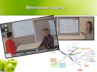 Ментальні картиМентальні карти
 
