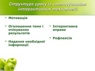 СтруСтруктура уроку із застосуваннямктура уроку із застосуванням
інтерактивних технологійінтерактивних технологій
 Мотивація
 Оголошення теми і
очікуваних
результатів
 Надання необхідної
інформації
 Інтерактивна
вправа
 Рефлексія
 