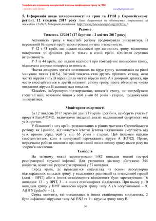 Телефон для отримання консультацій з питань профілактики грипу та ГРВІ<,,,,,,,,,,,,,,,,,,,,,,,,,,,,,,,,,,,,,,,,,,,,,,,,,,,,,,,,,,,,,,,,,,,
-?:*<@@+,@>A/<:/:?,,,,,,,,,,,,,,,,,,,,,,,,,,,,,,,,,,,,,,,,,,,,,,,,,,,,,,,,,,,,,,,,,,,,,,,,,,,,,,,,,,,,,,,,,,,,,,,,,,,,,,,,,,,,,,,,euqu0rnwBsocun0eqo,
14
5. Інформація щодо захворюваності на грип та ГРВІ у Європейському
регіоні, 12 тиждень 2017 року (дані базуються на відомостях, отриманих за
тиждень 12/2017, Інтернет посилання: http://www.flunewseurope.org/Archives).
Резюме
Тиждень 12/2017 (27 березня – 2 квітня 2017 року)
Активність грипу в масштабі регіону продовжувала знижуватися. В
переважній більшості країн зареєстрована низька інтенсивність.
У 42 з 43 країн, що подали відомості про активність грипу, відзначено
повернення до фонових рівнів; тільки в одній країні відмітили середню
інтенсивність.
У 3 із 44 країн, що надали відомості про географічне поширення грипу,
відзначена широко поширена активність.
Частка дозорних зразків позитивних на вірус грипу залишилася на рівні
минулого тижня (18 %). Звітний тиждень став другим протягом сезону, коли
частка вірусів типу В перевищила частку вірусів типу A в дозорних зразках, що
часто спостерігається в другій половині сезону грипу, проте абсолютне число
виявлених вірусів В залишається низьким.
Кількість лабораторно підтверджених випадків грипу, що потребували
госпіталізації, головним чином у осіб віком 65 років і старше, продовжувало
знижуватися.
Моніторинг смертності
За 12 тиждень 2017 отримані дані з 19 країн і регіонів, що беруть участь у
проекті EuroMOMO, включаючи зведений аналіз надлишкової смертності від
усіх причин.
У більшості з цих країн, розташованих в різних частинах Європейського
регіону, як і раніше, відзначається істотна істотна надлишкова смертність від
усіх причин серед осіб у віці 65 років і старше. Цей феномен нерідко
спостерігається, коли в циркуляції переважають віруси A (H3N2). Проте,
передчасно робити висновки про негативний вплив сезону грипу цього року на
здоров’я населення.
Тяжкість
На звітному тижні зареєстровано 1482 випадки тяжкої гострої
респіраторної вірусної інфекції. Для уточнення діагнозу обстежено 344
пацієнти, позитивні результати отримані у 37 випадках.
Серед країн, де проводиться епіднагляд на основі лабораторно
підтверджених випадків грипу, у відділеннях реанімації та інтенсивної терапії
(далі – ВРІТ) або в інших стаціонарних відділеннях було зареєстровано 16
випадків: 13 – у ВРІТ, 3 – в інших стаціонарних відділеннях. При цьому у 10
випадках грипу у ВРІТ виявлено віруси грипу типу А (А несубтиповані – 9,
A(H1N1)pdm09 – 1).
Серед пацієнтів, які знаходились в інших стаціонарних відділеннях, 2
були інфіковані вірусами типу A(H3N2 та 1 – вірусом грипу типу В.
 