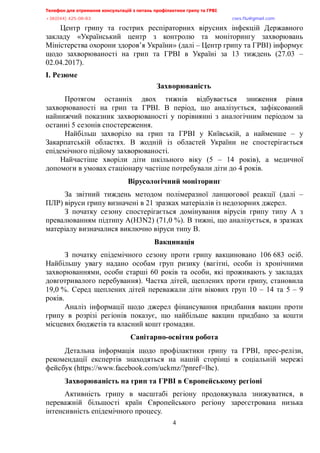 Телефон для отримання консультацій з питань профілактики грипу та ГРВІ<,,,,,,,,,,,,,,,,,,,,,,,,,,,,,,,,,,,,,,,,,,,,,,,,,,,,,,,,,,,,,,,,,,,
-?:*<@@+,@>A/<:/:?,,,,,,,,,,,,,,,,,,,,,,,,,,,,,,,,,,,,,,,,,,,,,,,,,,,,,,,,,,,,,,,,,,,,,,,,,,,,,,,,,,,,,,,,,,,,,,,,,,,,,,,,,,,,,,,,euqu0rnwBsocun0eqo,
4
Центр грипу та гострих респіраторних вірусних інфекцій Державного
закладу «Український центр з контролю та моніторингу захворювань
Міністерства охорони здоров’я України» (далі – Центр грипу та ГРВІ) інформує
щодо захворюваності на грип та ГРВІ в Україні за 13 тиждень (27.03 –
02.04.2017).
І. Резюме
Захворюваність
Протягом останніх двох тижнів відбувається зниження рівня
захворюваності на грип та ГРВІ. В період, що аналізується, зафіксований
найнижчий показник захворюваності у порівнянні з аналогічним періодом за
останні 5 сезонів спостереження.
Найбільш захворіло на грип та ГРВІ у Київській, а найменше – у
Закарпатській областях. В жодній із областей України не спостерігається
епідемічного підйому захворюваності.
Найчастіше хворіли діти шкільного віку (5 – 14 років), а медичної
допомоги в умовах стаціонару частіше потребували діти до 4 років.
Вірусологічний моніторинг
За звітний тиждень методом полімеразної ланцюгової реакції (далі –
ПЛР) віруси грипу визначені в 21 зразках матеріалів із недозорних джерел.
З початку сезону спостерігається домінування вірусів грипу типу А з
превалюванням підтипу A(H3N2) (71,0 %). В тижні, що аналізується, в зразках
матеріалу визначалися виключно віруси типу В.
Вакцинація
З початку епідемічного сезону проти грипу вакциновано 106 683 осіб.
Найбільшу увагу надано особам груп ризику (вагітні, особи із хронічними
захворюваннями, особи старші 60 років та особи, які проживають у закладах
довготривалого перебування). Частка дітей, щеплених проти грипу, становила
19,0 %. Серед щеплених дітей переважали діти вікових груп 10 – 14 та 5 – 9
років.
Аналіз інформації щодо джерел фінансування придбання вакцин проти
грипу в розрізі регіонів показує, що найбільше вакцин придбано за кошти
місцевих бюджетів та власний кошт громадян.
Санітарно-освітня робота
Детальна інформація щодо профілактики грипу та ГРВІ, прес-релізи,
рекомендації експертів знаходяться на нашій сторінці в соціальній мережі
фейсбук (https://www.facebook.com/uckmz/?pnref=lhc).
Захворюваність на грип та ГРВІ в Європейському регіоні
Активність грипу в масштабі регіону продовжувала знижуватися, в
переважній більшості країн Європейського регіону зареєстрована низька
інтенсивність епідемічного процесу.
 