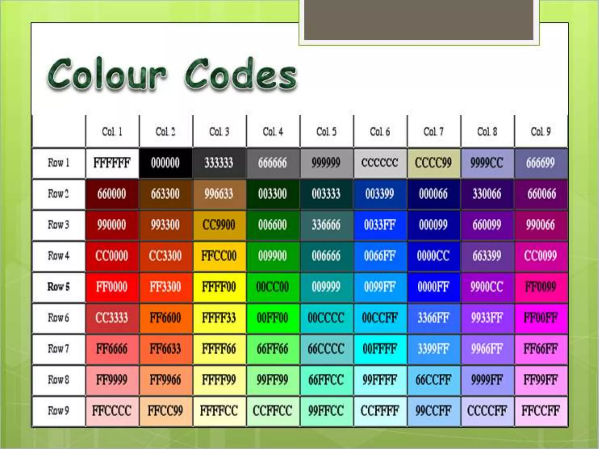 HTML PowerPoint Presentation