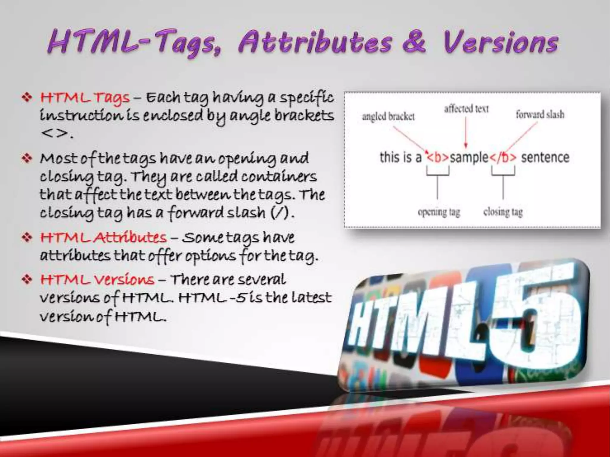 HTML PowerPoint Presentation