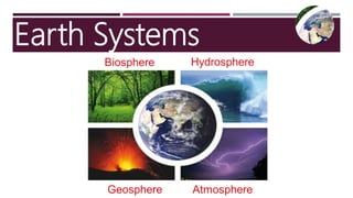 Earth Systems
 