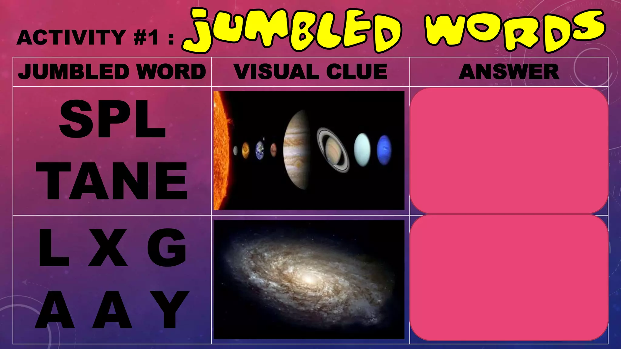 ACTIVITY #1 :
JUMBLED WORD VISUAL CLUE ANSWER
SPL
TANE
PLANETS
L X G
A A Y
GALAXY
 
