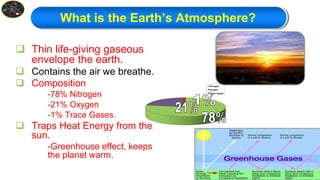 I. b. earth and earth systems