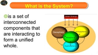 I. b. earth and earth systems