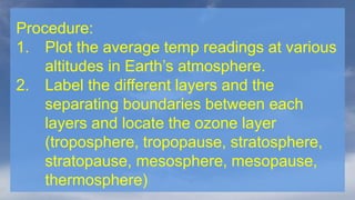 I. b. earth and earth systems