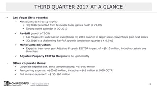THIRD QUARTER 2017 AT A GLANCE
13
• Las Vegas Strip resorts:
 Net revenues to be up slightly
 3Q 2016 benefited from favorable table games hold1 of 25.0%
 Strong event calendar in 3Q 2017
 RevPAR growth of 2-3%
 Las Vegas city-wide had an exceptional 3Q 2016 quarter in larger scale conventions (see next slide)
 3Q 2016 is a challenging RevPAR growth comparison quarter (+10.7%)
 Monte Carlo disruption:
 Expected year over year Adjusted Property EBITDA impact of ~$8-10 million, including certain one
time fees
 Adjusted Property EBITDA Margins to be up modestly
• Other corporate items:
 Corporate expense (ex. stock compensation): ~$75-80 million
 Pre-opening expense: ~$60-65 million, including ~$45 million at MGM COTAI
 Net interest expense2: ~$155-160 million
1 Refer to Appendix slide 18
2 Net of capitalized interest
 