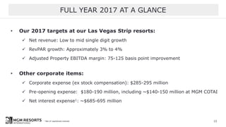 • Our 2017 targets at our Las Vegas Strip resorts:
 Net revenue: Low to mid single digit growth
 RevPAR growth: Approximately 3% to 4%
 Adjusted Property EBITDA margin: 75-125 basis point improvement
• Other corporate items:
 Corporate expense (ex stock compensation): $285-295 million
 Pre-opening expense: $180-190 million, including ~$140-150 million at MGM COTAI
 Net interest expense1: ~$685-695 million
FULL YEAR 2017 AT A GLANCE
151 Net of capitalized interest
 