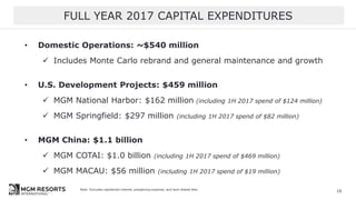FULL YEAR 2017 CAPITAL EXPENDITURES
16
• Domestic Operations: ~$540 million
 Includes Monte Carlo rebrand and general maintenance and growth
• U.S. Development Projects: $459 million
 MGM National Harbor: $162 million (including 1H 2017 spend of $124 million)
 MGM Springfield: $297 million (including 1H 2017 spend of $82 million)
• MGM China: $1.1 billion
 MGM COTAI: $1.0 billion (including 1H 2017 spend of $469 million)
 MGM MACAU: $56 million (including 1H 2017 spend of $19 million)
Note: Excludes capitalized interest, preopening expense, and land related fees
 