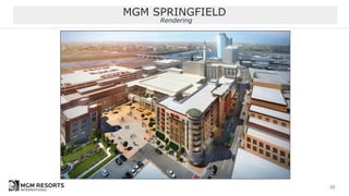 MGM SPRINGFIELD
Rendering
22
 