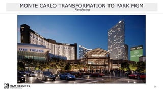 MONTE CARLO TRANSFORMATION TO PARK MGM
Rendering
25
 