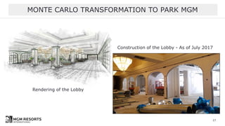 MONTE CARLO TRANSFORMATION TO PARK MGM
27
Construction of the Lobby - As of July 2017
Rendering of the Lobby
 