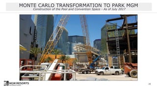 MONTE CARLO TRANSFORMATION TO PARK MGM
Construction of the Pool and Convention Space - As of July 2017
28
 