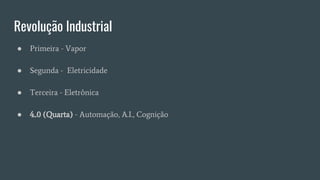 Revolução Industrial
● Primeira - Vapor
● Segunda - Eletricidade
● Terceira - Eletrônica
● 4..0 (Quarta) - Automação, A.I., Cognição
 