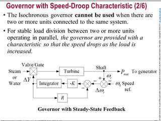 I. Section. 3. System Frequency Response (SFR) 