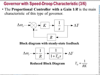 I. Section. 3. System Frequency Response (SFR) 
