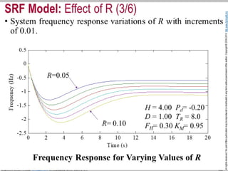 I. Section. 3. System Frequency Response (SFR) 