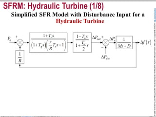 I. Section. 3. System Frequency Response (SFR) 