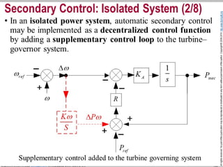 I. Section. 3. System Frequency Response (SFR) 