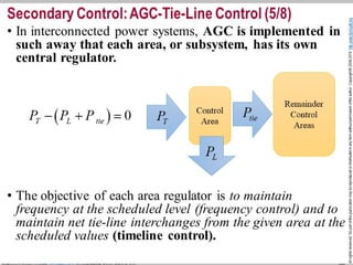 I. Section. 3. System Frequency Response (SFR) 
