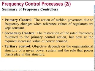 I. Section. 3. System Frequency Response (SFR) 