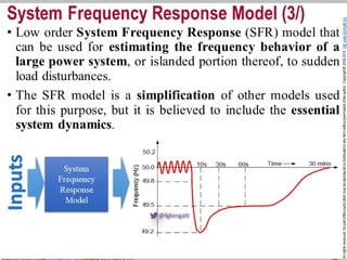 I. Section. 3. System Frequency Response (SFR) 