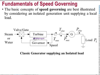 I. Section. 3. System Frequency Response (SFR) 