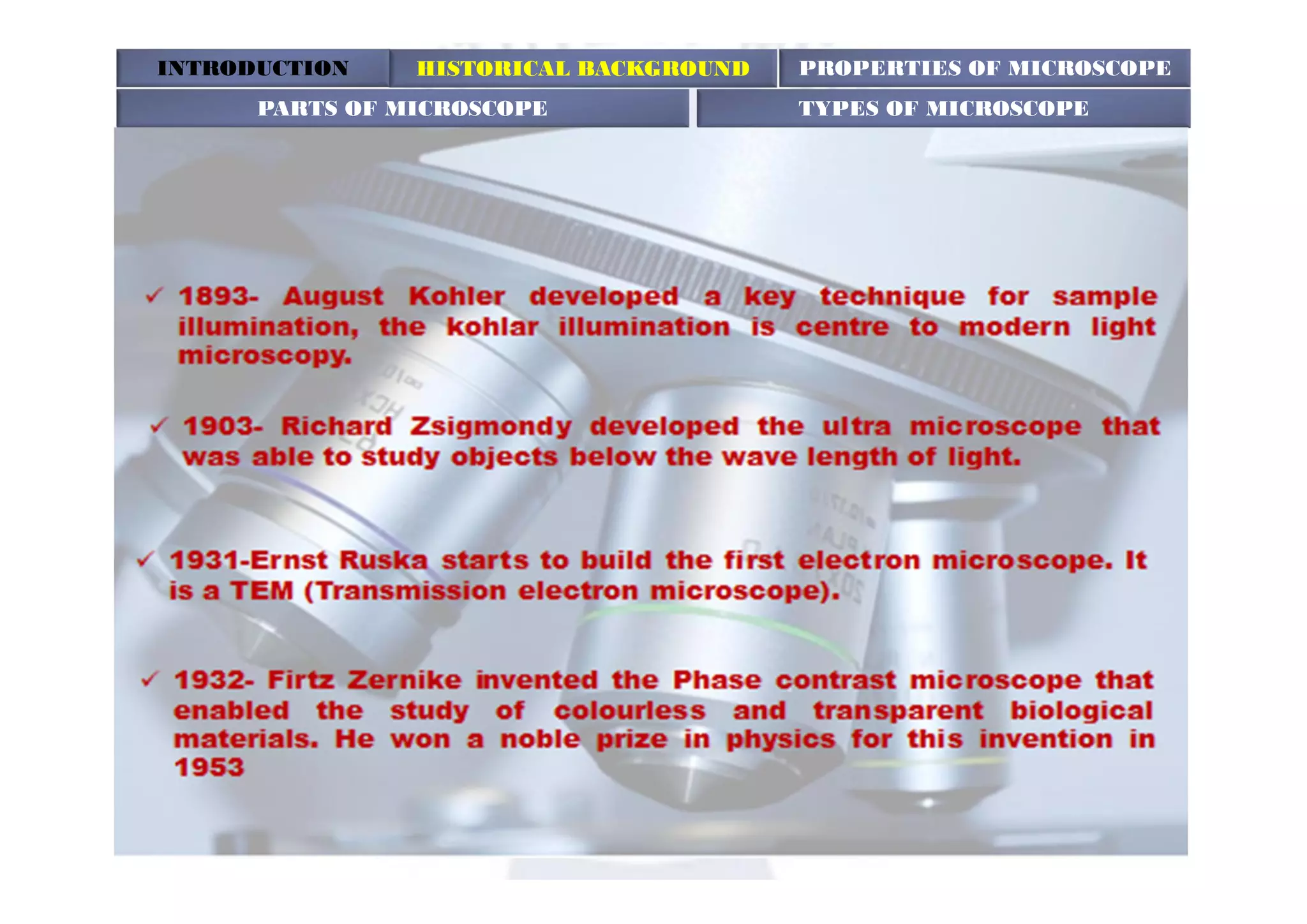 INTRODUCTION HISTORICAL BACKGROUND PROPERTIES OF MICROSCOPE
PARTS OF MICROSCOPE TYPES OF MICROSCOPE
 