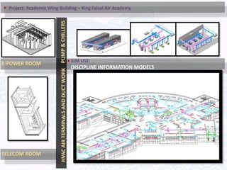 TELECOM ROOM
HVACAIRTERMINALSANDDUCTWORK BIM USE:
DISCIPLINE INFORMATION MODELS
PUMP&CHILLERSE-POWER ROOM
Project: Academic Wing Building – King Faisal Air Academy
 