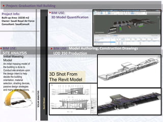 Initial Massing
Model
An initial massing model of
the building is done to
Conduct site analysis upon
the design intent to help
decide the building
orientation, material
selection, shading devices,
passive design strategies
and many other decisions.
RevitModel
BIM USE:
SITE ANALYSIS
SOLARANALYSIS
3D Shot From
The Revit Model
Project Info:
Built-up Area: 10230 m2
Owner: Saudi Royal Air Force
Consultant: SaudConsult
BIM USE: Model Authoring, Construction Drawings
LOD 350 Production
BIM USE:
3D Model Quantification
Project: Graduation Hall Building
 