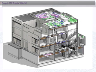 Project: STV Private Villa, SC
 