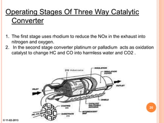 Operating Stages Of Three Way Catalytic
Converter
1. The first stage uses rhodium to reduce the NOx in the exhaust into
nitrogen and oxygen.
2. In the second stage converter platinum or palladium acts as oxidation
catalyst to change HC and CO into harmless water and CO2 .
20
© 11-02-2013
 