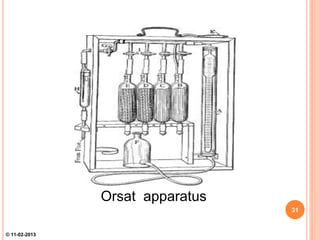 Orsat apparatus
31
© 11-02-2013
 