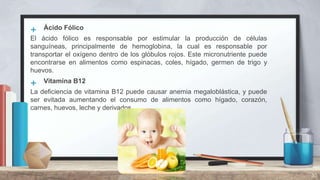 + Ácido Fólico
El ácido fólico es responsable por estimular la producción de células
sanguíneas, principalmente de hemoglobina, la cual es responsable por
transportar el oxígeno dentro de los glóbulos rojos. Este micronutriente puede
encontrarse en alimentos como espinacas, coles, hígado, germen de trigo y
huevos.
+ Vitamina B12
La deficiencia de vitamina B12 puede causar anemia megaloblástica, y puede
ser evitada aumentando el consumo de alimentos como hígado, corazón,
carnes, huevos, leche y derivados.
30
 