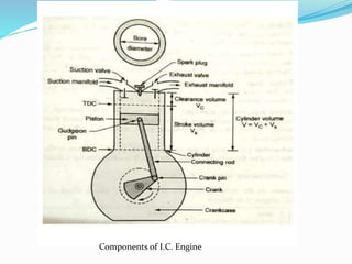 I.c. engines | PPTX