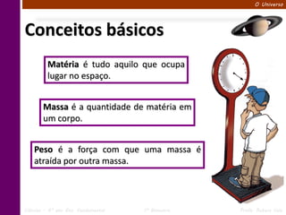 O Universo




Conceitos básicos
         Matéria é tudo aquilo que ocupa
         lugar no espaço.


        Massa é a quantidade de matéria em
        um corpo.


    Peso é a força com que uma massa é
    atraída por outra massa.




Ciências – 6º ano Ens. Fundamental   1º Bimestre   Profa. Rebeca Vale
 