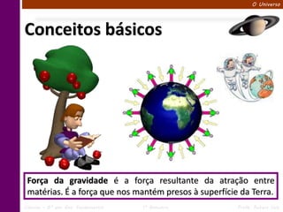O Universo




Conceitos básicos




 Força da gravidade é a força resultante da atração entre
 matérias. É a força que nos mantém presos à superfície da Terra.
Ciências – 6º ano Ens. Fundamental   1º Bimestre       Profa. Rebeca Vale
 