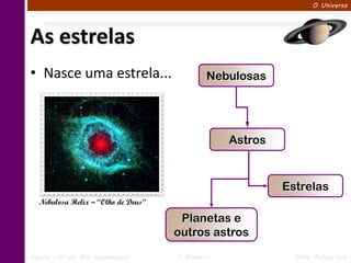 O Universo




As estrelas
• Nasce uma estrela...                         Nebulosas




                                                   Astros


                                                            Estrelas
   Nebulosa Helix – “Olho de Deus”

                                      Planetas e
                                     outros astros
Ciências – 6º ano Ens. Fundamental   1º Bimestre              Profa. Rebeca Vale
 