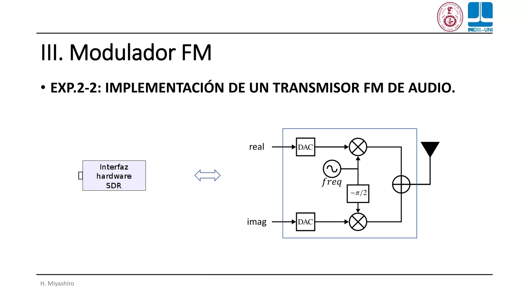 III. Modulador FM
• EXP.2-2: IMPLEMENTACIÓN DE UN TRANSMISOR FM DE AUDIO.
H. Miyashiro
𝑓𝑟𝑒𝑞
real
imag
 