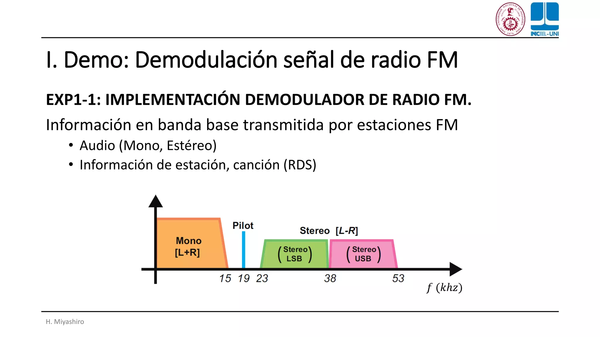 I. Demo: Demodulación señal de radio FM
EXP1-1: IMPLEMENTACIÓN DEMODULADOR DE RADIO FM.
Información en banda base transmitida por estaciones FM
• Audio (Mono, Estéreo)
• Información de estación, canción (RDS)
H. Miyashiro
𝑓 (𝑘ℎ𝑧)𝑓 (𝑘ℎ𝑧)
 