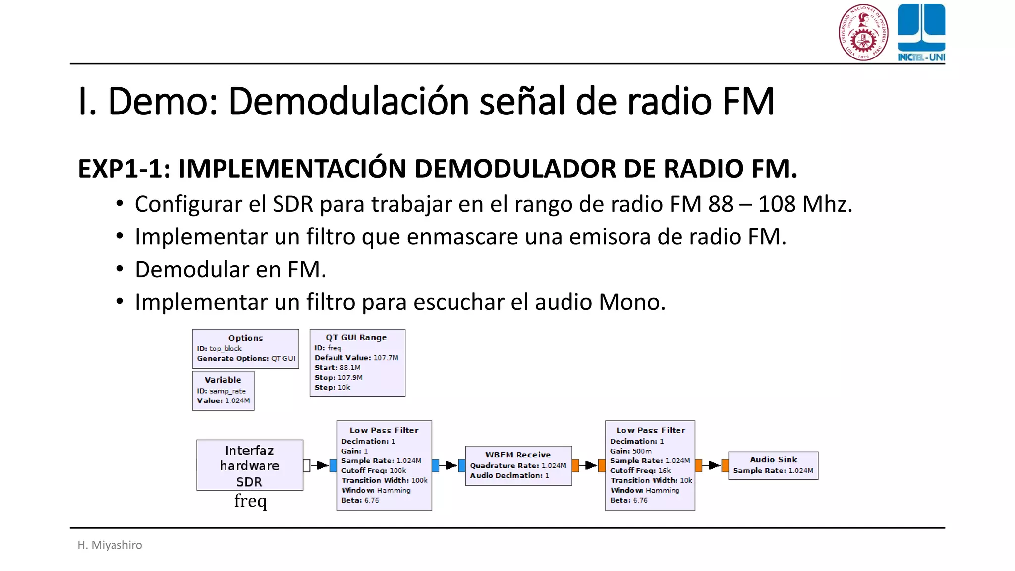 I. Demo: Demodulación señal de radio FM
EXP1-1: IMPLEMENTACIÓN DEMODULADOR DE RADIO FM.
• Configurar el SDR para trabajar en el rango de radio FM 88 – 108 Mhz.
• Implementar un filtro que enmascare una emisora de radio FM.
• Demodular en FM.
• Implementar un filtro para escuchar el audio Mono.
H. Miyashiro
freq
 
