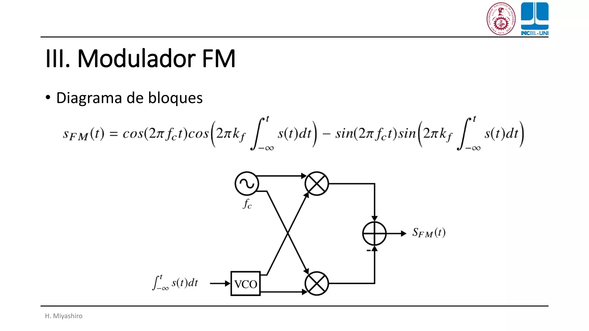 III. Modulador FM
• Diagrama de bloques
H. Miyashiro
 