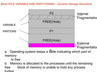 Basics of Operating System | PPT