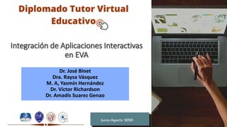 Integración de Aplicaciones Interactivas
en EVA
Dr. José Binet
Dra. Raysa Vásquez
M. A, Yasmín Hernández
Dr. Víctor Richardson
Dr. Amadís Suarez Genao
 