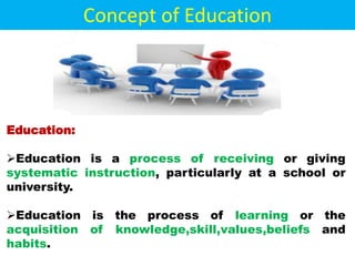 It is a continuous process and its pre-service
and in-service.
It is based on the theory that ―Teachers are
born, not ma...