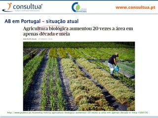 AB em Portugal – situação atual
http://www.publico.pt/economia/noticia/agricultura-biologica-aumentou-20-vezes-a-area-em-apenas-decada-e-meia-1566195
 